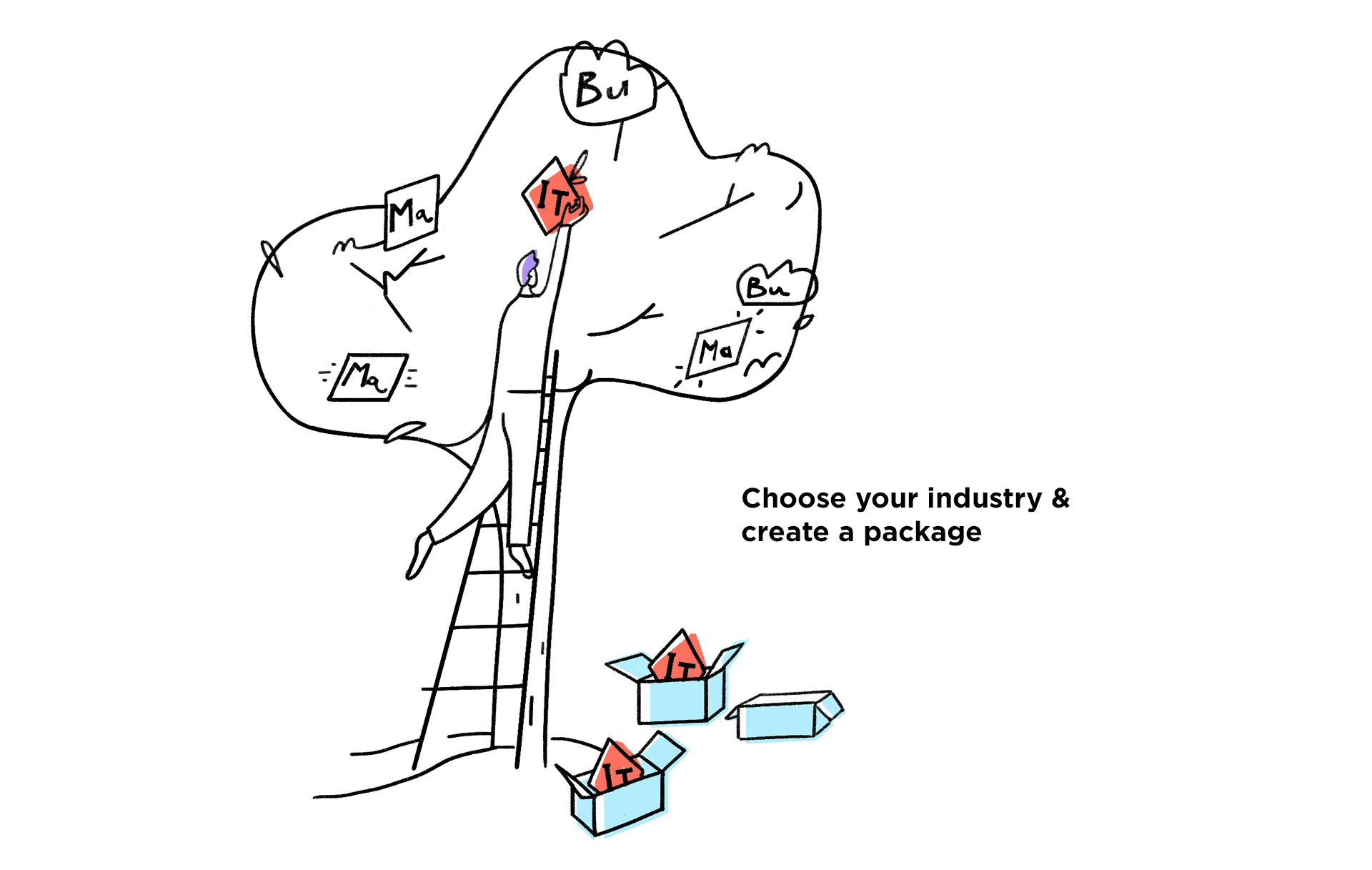 10 Design challenges of learning English online and how great design can help to overcome frustration.