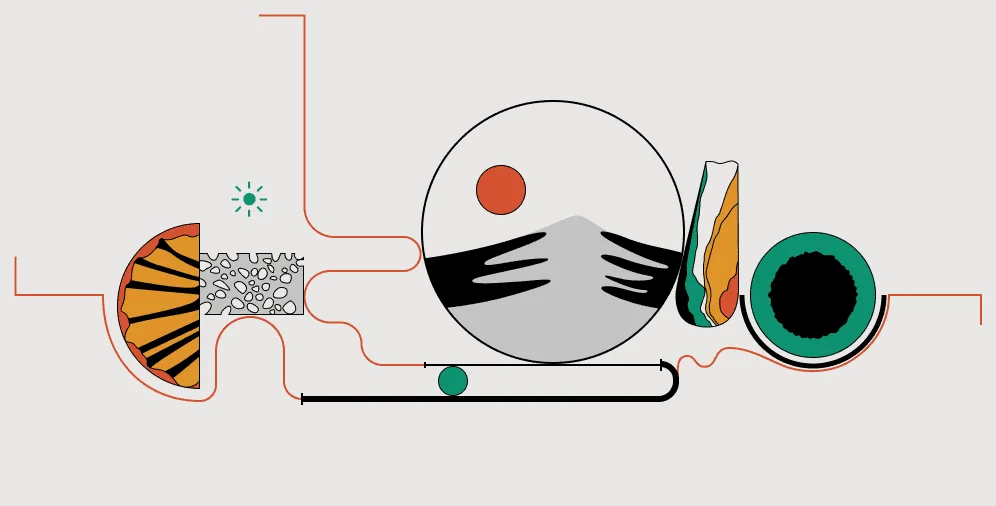 What is a Web Design Process &amp; How to do it Right